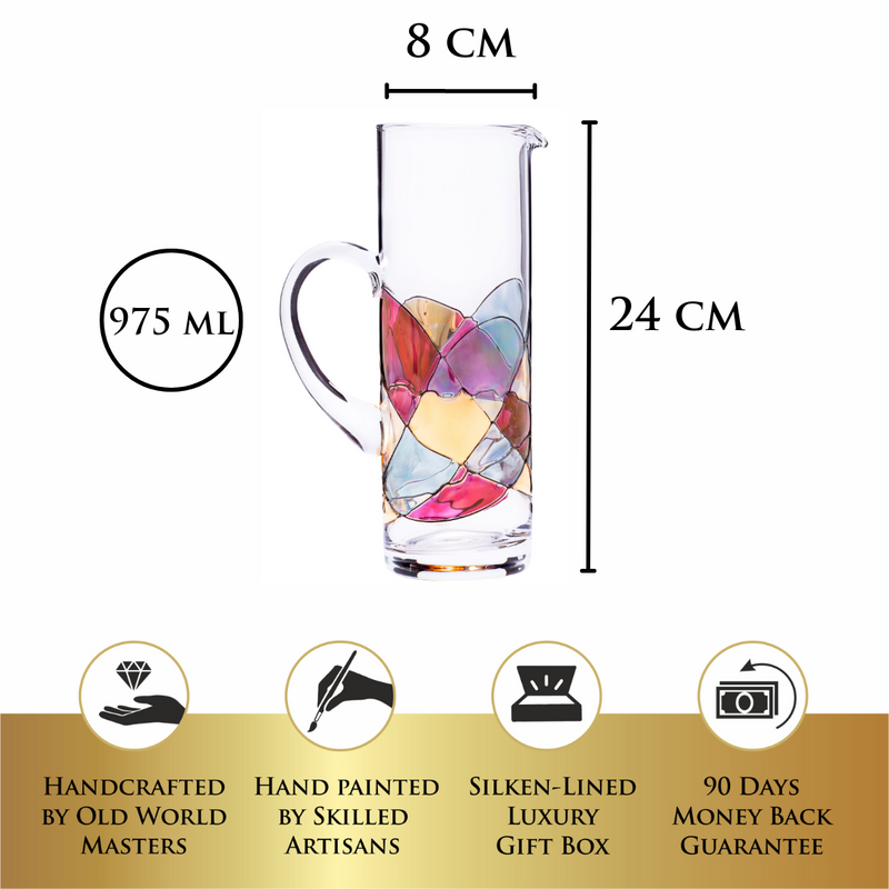 Impressions Drink Pitcher + Reviews